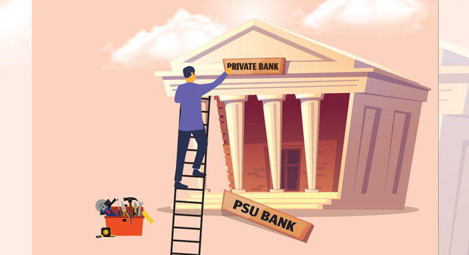 Best Private Bank in India