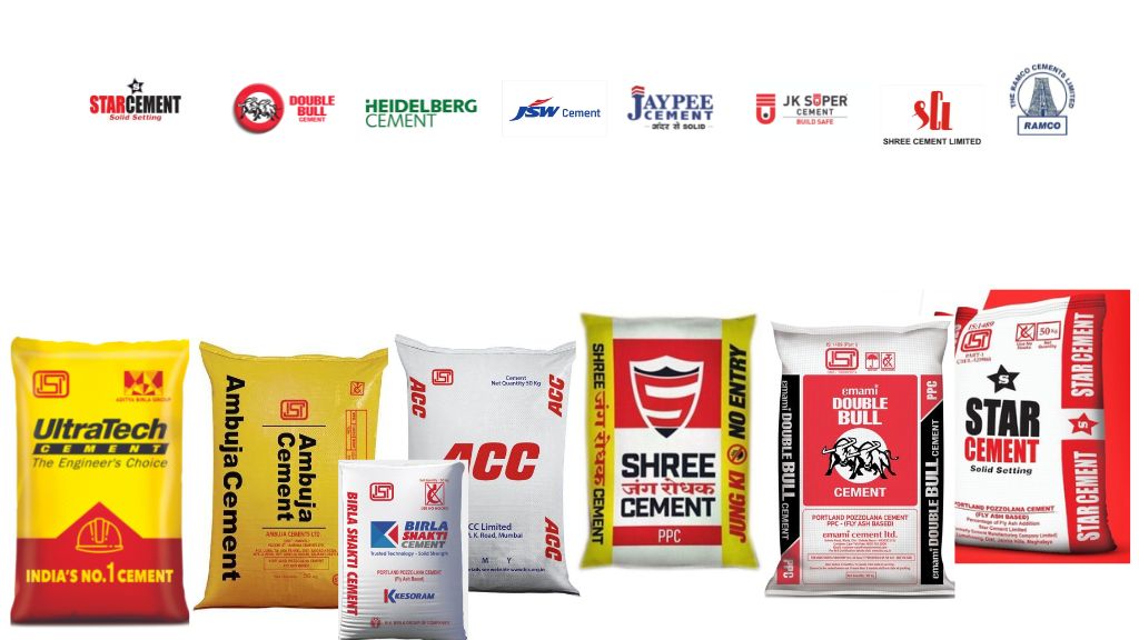 Top Cement Companies in India