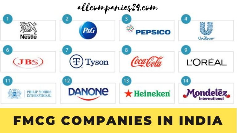 Top FMCG Companies In India [2023] | Fast-Moving Consumer Goods
