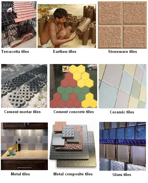 Top 10 Tiles Company in India