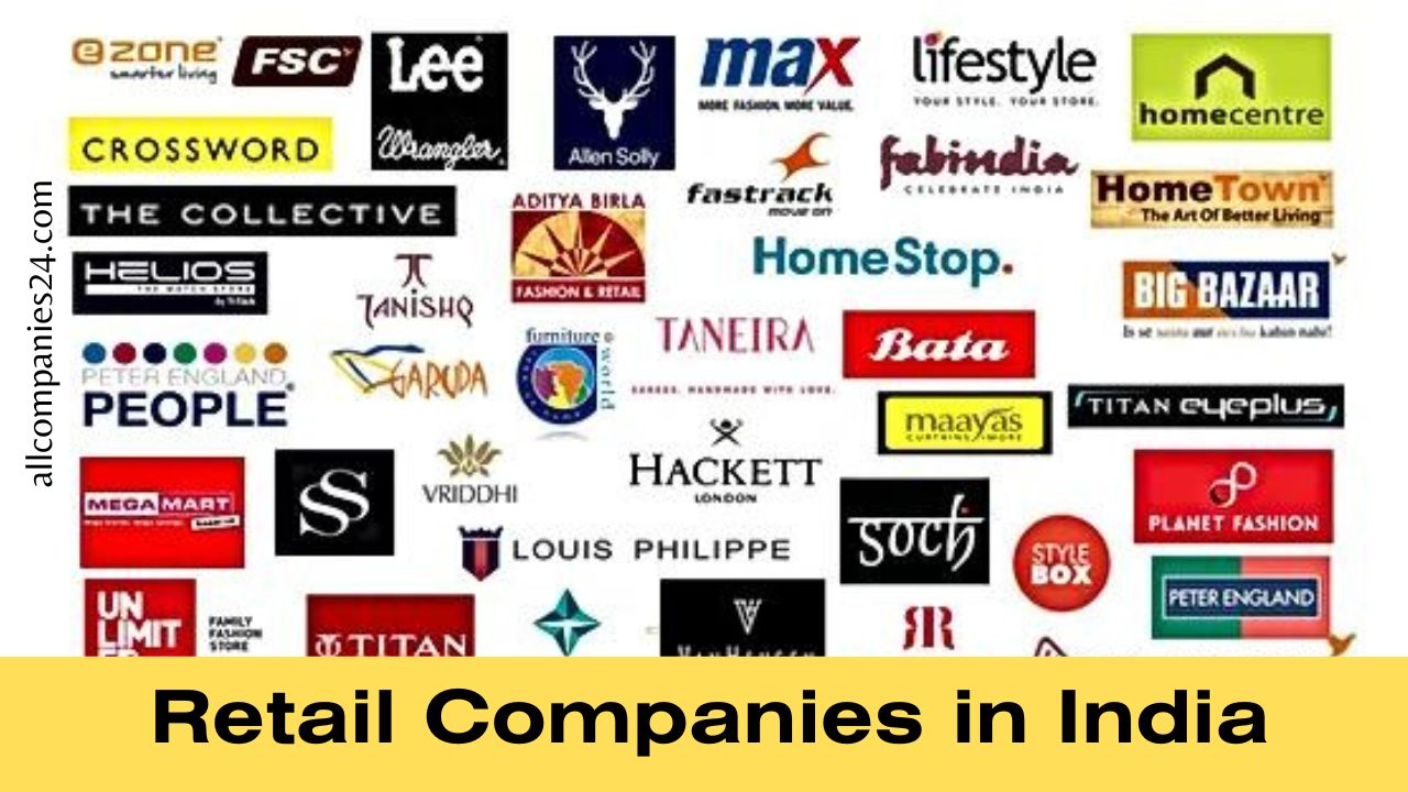 Retail Companies in India