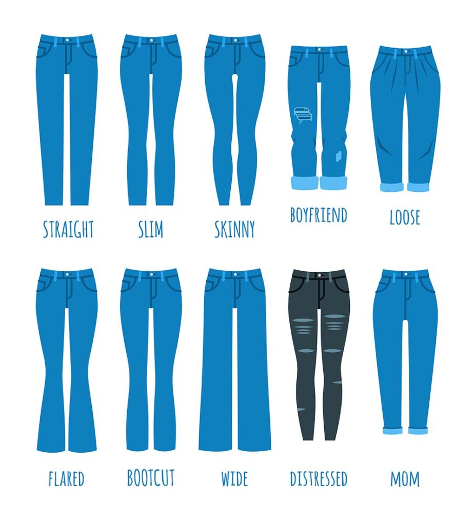 Top 10 Jeans Brands in India
